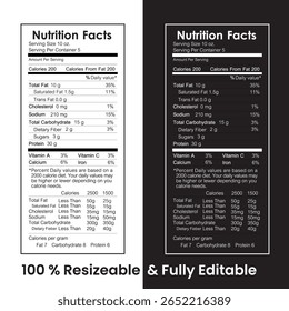 Información nutricional, Nivel de información nutricional, Información sobre suplementos, Nivel de nutrición