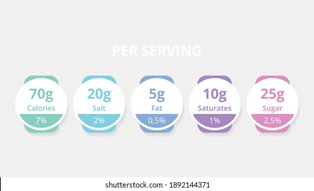 nutrition fact per serving infographic template