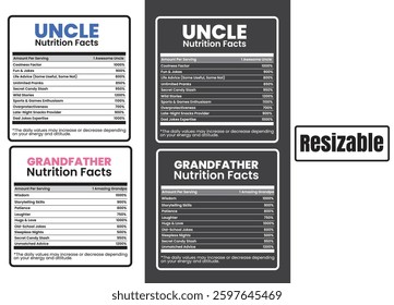 nutrition fact for uncle, Funny Uncle Nutrition Facts Label Design,Uncle's Love, Nutrition Facts Parody Chart, editable eps vector design.