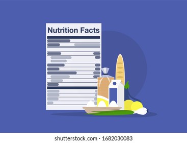 Nutrition Facts, Added Sugar, Healthy Lifestyle, Balance Of Ingredients In Daily Ration, Food Product Label, Groceries