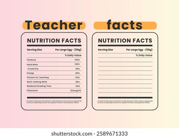 nutrition facts,  appreciation week, teachers week, education week, teacher gifts, teacher gift ideas, teacher appreciation day gift,teacher nutrition facts, funny teacher facts