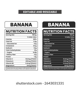 Fatos nutricionais Banana, Modelo de fatos nutricionais, fatos nutricionais da banana, rótulo de fatos nutricionais, conteúdo nutricional da banana