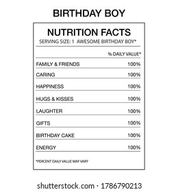 Nutrition facts  for birthday boy Illustration label of a isolated on a white background.