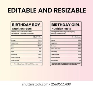 Nutrition facts  Birthday Nutrition, Birthday Girl Facts, Birthday Boy Facts, Label TemplateBirthday Boy Facts, Label Template