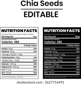 Nutrition Facts of Chia Seeds, Nutrition Level, Supplement Fact, Supplement Level, Template