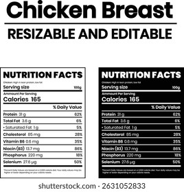 Informações nutricionais de frango, nível de nutrição, suplemento, nível de suplemento isolado no fundo branco e preto