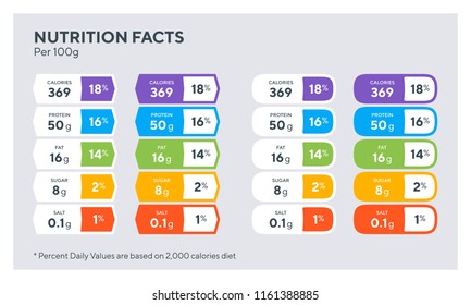 Nutrition facts colorful tables made of badges of different shapes and forms. Infographic tags.
