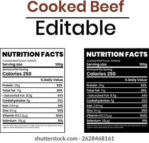 Fatos Nutricionais de Cozinhar Carne, Nível de Nutrição, Fato Suplemento, Nível Suplemento Isolado no Fundo Branco e Preto