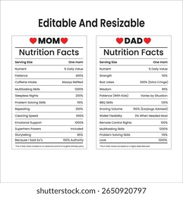 Nutrition facts for Dad and Father. Father's Day Nutrition facts.