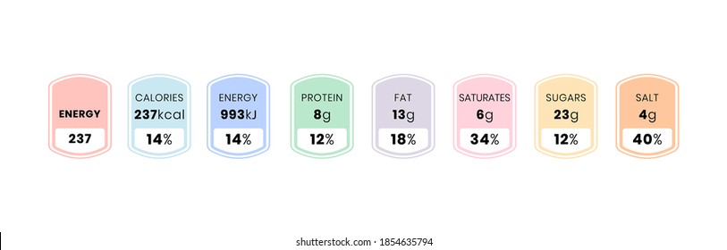 Datos nutricionales y plantilla de etiqueta de información de valor diario por porción. Ilustración vectorial de los ingredientes de los alimentos y bebidas cantidades de calorías, grasas, proteínas en gramos y porcentaje para el envase