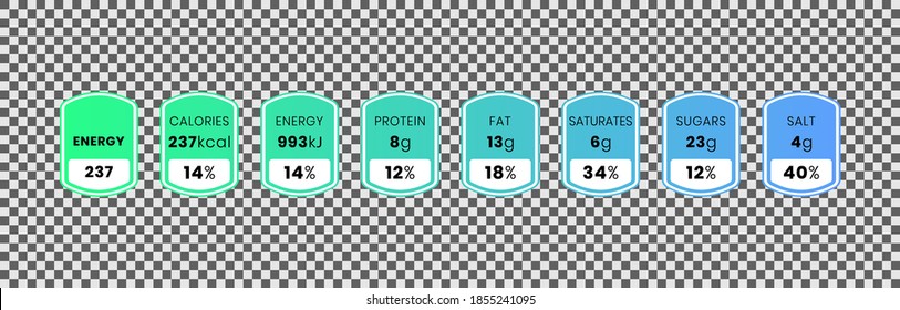 Nutrition facts and daily value information label template per serving. Vector illustration of food and drink ingredients amounts of calories, fat, protein in grams and percentage for box package