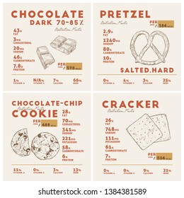 Nutrition facts of Dark chocolate, pretzel, cookie and cracker. Hand draw sketch vector.