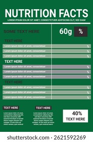Nutrition facts database template design with vector, supplement facts, nutrition facts label