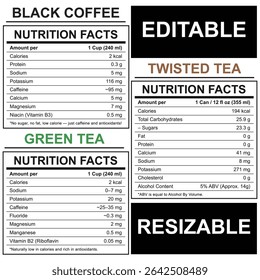 Nutrition Facts, Editable Nutrition Facts Label Vector Set – Black Coffee, Green Tea, and Twisted Tea Template