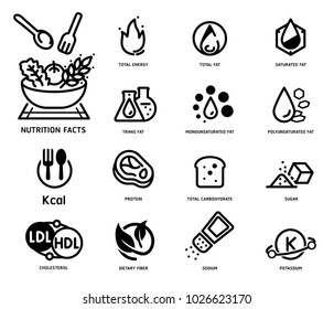 Nutrition Facts With Food Science Style Icon Concept. Symbols Of Nutrients Are Common In Food Products Collection.