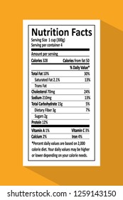 Nutrition facts given on piece of paper, information with percentage about fats, cholesterol and sodium, carbohydrates and protein vector illustration.