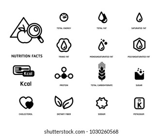 Nutrition facts icon concept minimal style. Flat line symbols of nutrients are common in food products collection.