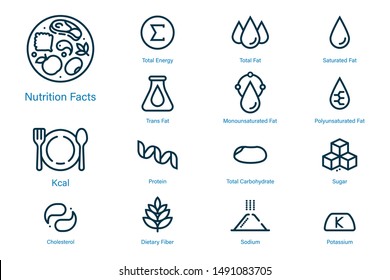 Nutrition facts icon in outline style suitable for label modern product and content. Symbols of common nutrients food products.