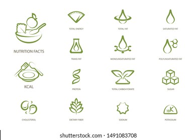 Nutrition Facts Icon In Sharp Line Style Suitable For Feminine Healthcare Content.Symbols Of Common Nutrients Food Products.