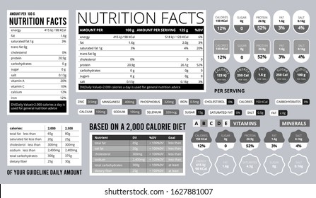 Nutrition Facts Info. Food Natural Ingredients On Package Sticker Health Nutrition Table Sugar Protein Carbohydrates Balance Vector