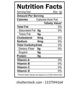 Nutrition Facts information. Information about the amount of fats, calories, carbohydrates. Vector