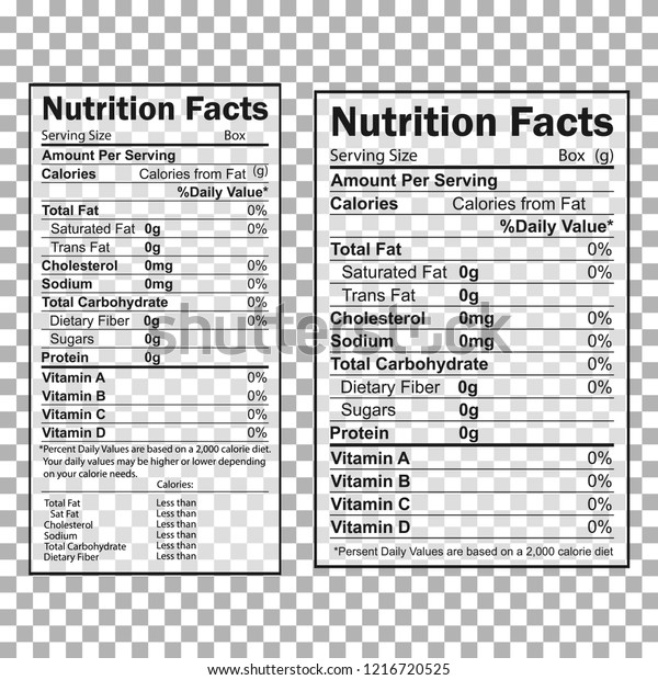 Nutrition Facts information.\
Information about the amount of fats, calories, carbohydrates.\
Vector