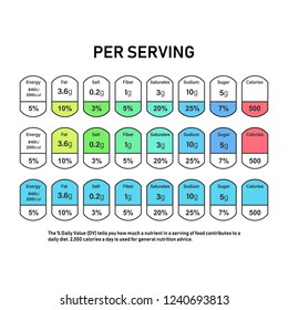 Nutrition Facts information label for box. Daily value ingredient calories, cholesterol and fats in grams and percent. Flat design, vector illustration on background.