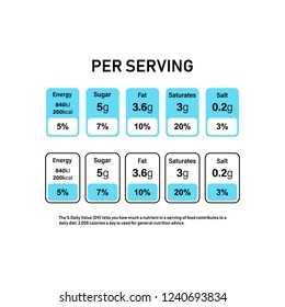 Nutrition Facts information label for box. Daily value ingredient calories, cholesterol and fats in grams and percent. Flat design, vector illustration on background.