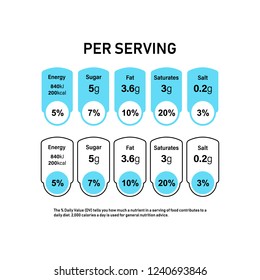 Nutrition Facts information label for box. Daily value ingredient calories, cholesterol and fats in grams and percent. Flat design, vector illustration on background.