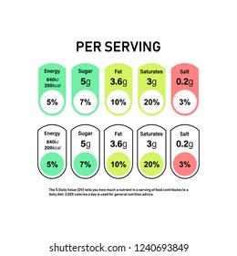 Nutrition Facts information label for box. Daily value ingredient calories, cholesterol and fats in grams and percent. Flat design, vector illustration on background.