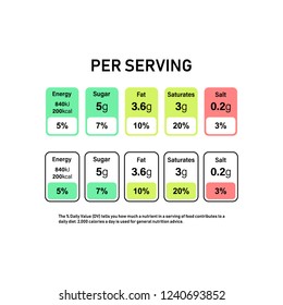 Nutrition Facts information label for box. Daily value ingredient calories, cholesterol and fats in grams and percent. Flat design, vector illustration on background.