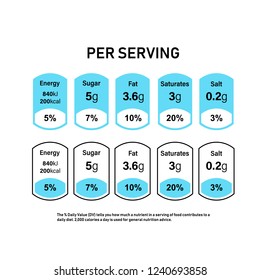 Nutrition Facts information label for box. Daily value ingredient calories, cholesterol and fats in grams and percent. Flat design, vector illustration on background.