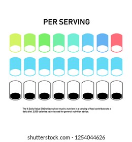 Nutrition Facts information label for box. Daily value ingredient calories, cholesterol and fats in grams and percent. Flat design, vector illustration on background.