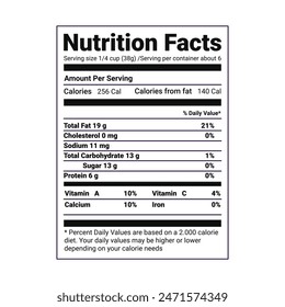 Etiqueta de información nutricional para caja. Calorías diarias de los ingredientes, colesterol y grasas en gramos y porcentaje. Diseño plano, Ilustración vectorial sobre fondo.