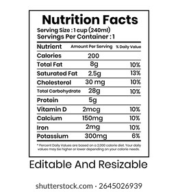 Nutrition Facts information label for box. Daily value ingredient calories, cholesterol and fats in grams and percent. Flat design, vector illustration on background.