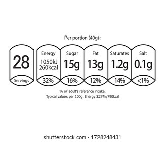 Nutrition Facts information label for cereal box package. daily value ingredient amounts guideline design template for calories, cholesterol and fats for milk or food package. Vector illustration