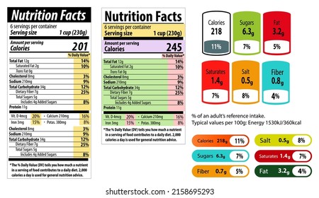 Nutrition facts information label for cereal 

box package, food table information with 

daily value data list ingredients, ingredients and calories labels.
