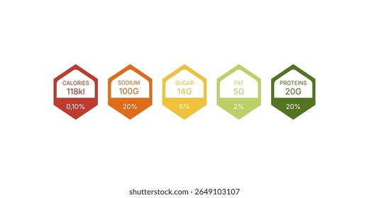 Nutrition Facts information label for cereal box package. ingredient amounts guideline design template for calories, cholesterol and fats for milk or food package