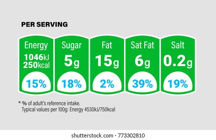 Nutrition Facts Information Label For Cereal Box Package Or Milk Drinks And Food. Vector Daily Value Ingredient Amounts Guideline Design Template For Calories, Cholesterol And Fats In Grams Percent