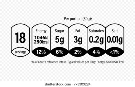 Nutrition Facts information label for cereal box package. Vector daily value ingredient amounts guideline design template for calories, cholesterol and fats for milk or food package