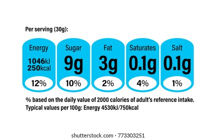 Nutrition Facts Information Label For Cereal Box Package. Vector Daily Value Ingredient Amounts Guideline Design Template For Calories, Cholesterol And Fats For Food And Milk Package