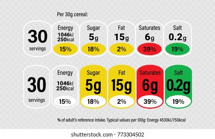 Nutrition Facts Information Label For Cereal Box Package. Vector Daily Value Ingredient Amounts Guideline Design Template For Calories, Cholesterol And Fats In Grams And Percent