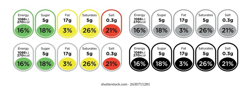Nutrition Facts information label for food package
