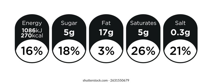 Nutrition Facts information label for food package.