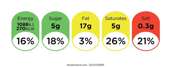 Nutrition Facts information label for food package.