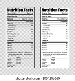 Nutrition Facts information label template. Daily value ingredient calories, cholesterol and fats in grams and percent. Flat design, vector illustration on background