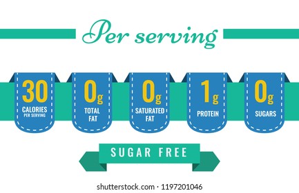 Nutrition Facts information label template for daily food diet. Vector illustration.