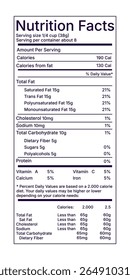 Nutrition Facts information label template. Diet, healthy food and proper nutrition