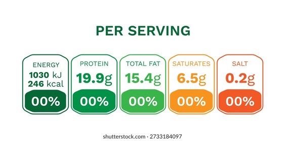 Nutrition Facts information label vector for cereal box package, for calories, cholesterol and fats food table information