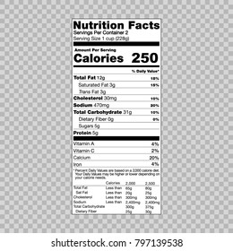 Nutrition Facts information template for food label